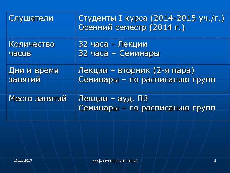 13.12.2017 2 проф. МАРШЕВ В. И. (МГУ)